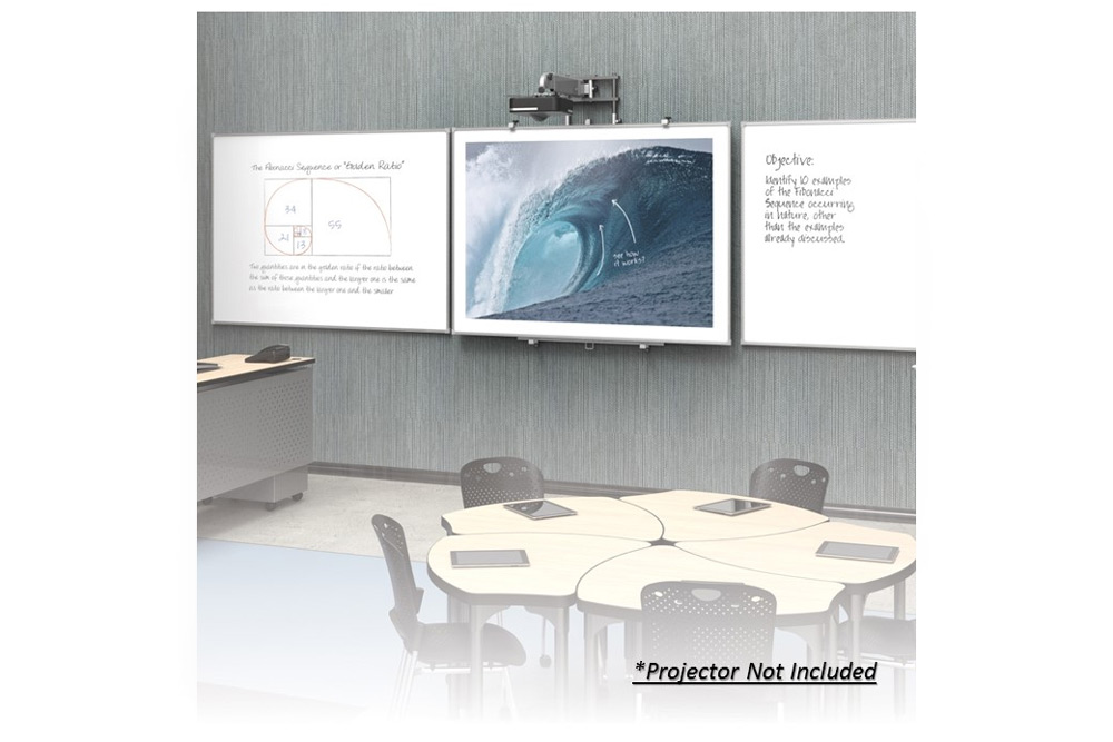Interactive Projector Whiteboard