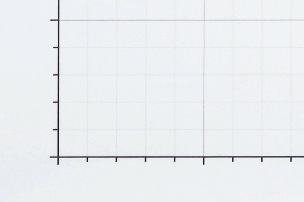 Line Graph Whiteboards