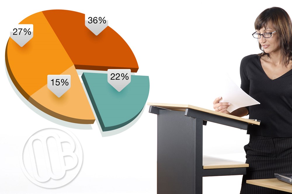 Low Gloss Dry Erase Wall Covering