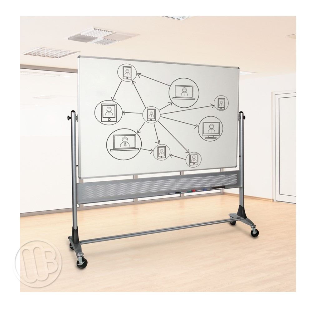 Platinum Reversible Dry Erase Boards