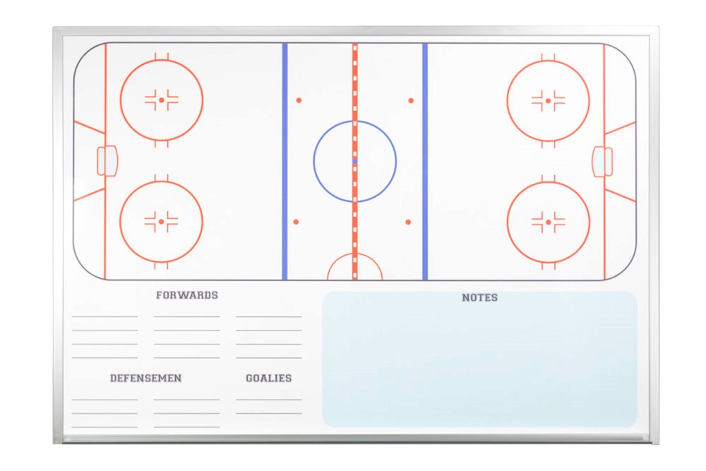 Wall Mounted Hockey Dry Erase Boards