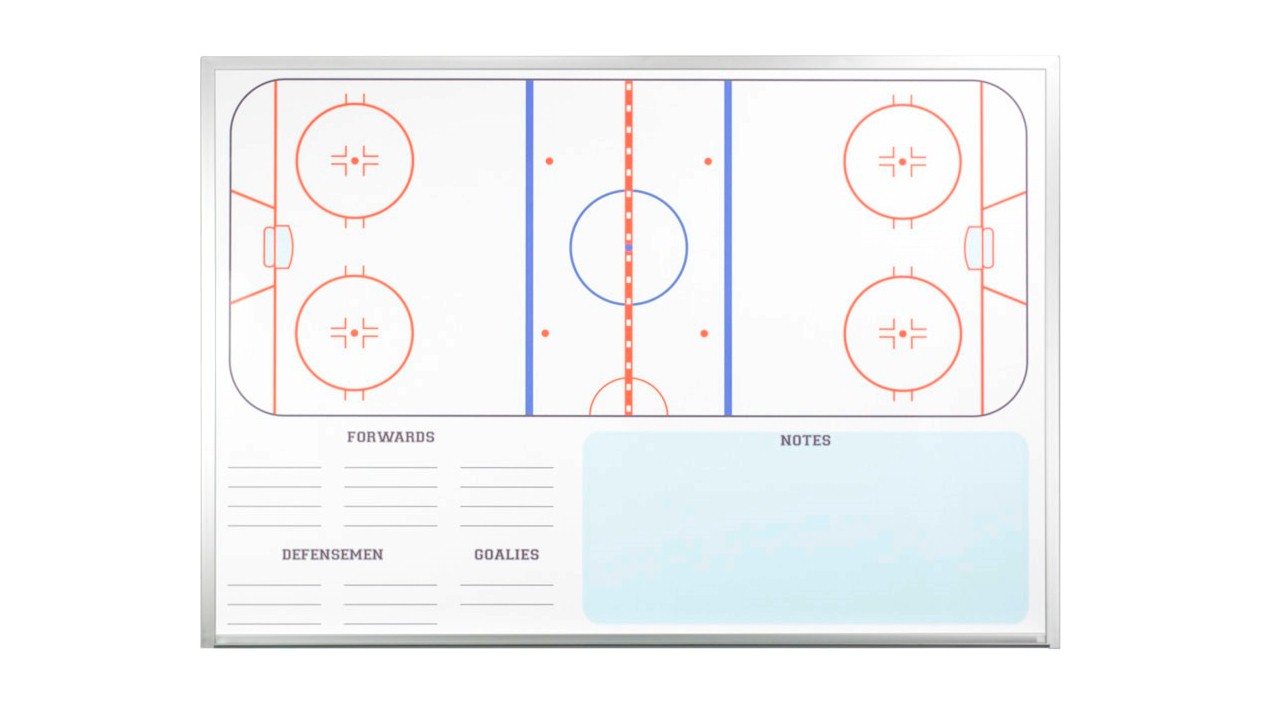 Wall Mounted Hockey Dry Erase Boards