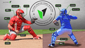 All-Star MVP Pro Youth Graphite Catcher's Set CKCC-5-GPH/GPH