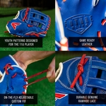 Future Elite Tech Details