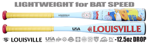 Louisville ATLAS Backyard Baseball Pablo 2-1/4" Youth USA T-Ball Bat WBL4177010 -12.5oz (2026)