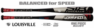 Louisville Omaha 518 BBCOR Baseball Bat WTLBBO518B3 -3oz (2018) Used No Warranty