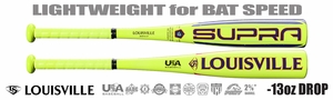 Louisville Supra 2-5/8" Youth USA T-Ball Bat WBL4266010 -13oz (2027)