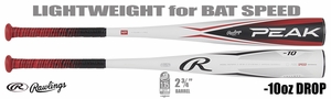 Rawlings Peak 2-3/4" Big Barrel USSSA Bat RUT4P10 -10oz (2024)