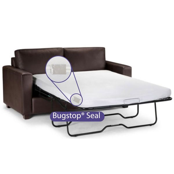Bed Bug SolutionElite Sleeper Sofa Cover