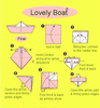Lovely Boat Diagram