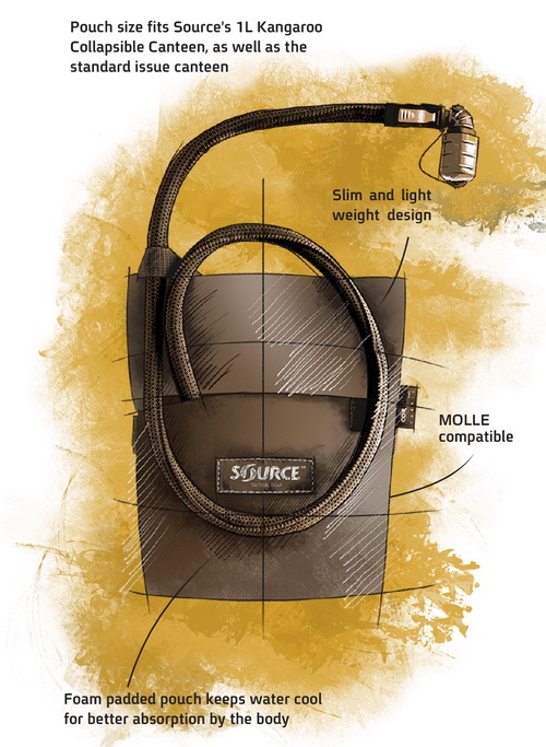 Source kangaroo 1L Bladder with Collapsible Canteen Pouch