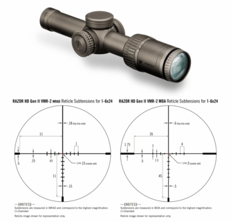 珍品！国産 vortex razor HD 1-6x24 レプリカ