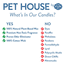 Pet House Mini Candle Fresh Citrus 1.5oz