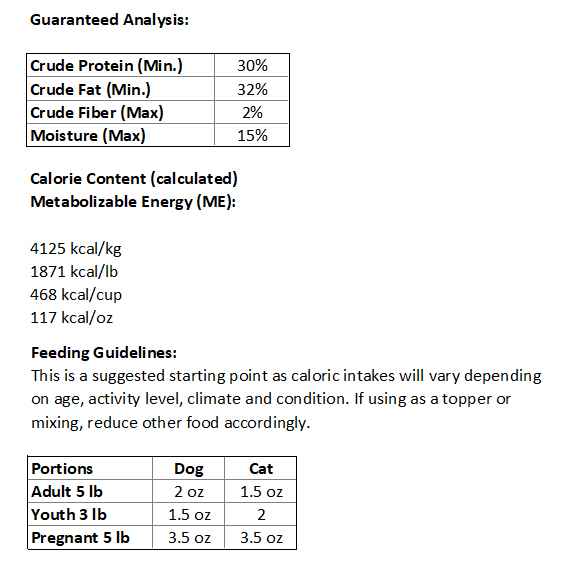 The Real Meat Company Air Dried Dog & Cat Food Lamb 14oz