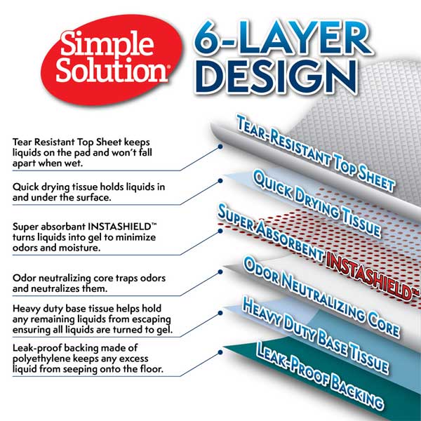 Simple Solution ExtraLarge Puppy Training Pads 50pk