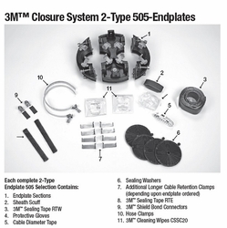 3M 2C2-1E-505 ENDPLATE