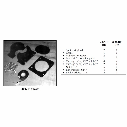 3M 4097-F SPLIT GLAND KIT 2 5/8 INCH 80610936801