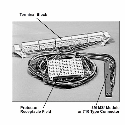 3M 4730-SK KIT  25PR ADDON FOR THE 4730 BUILDING TERMINAL