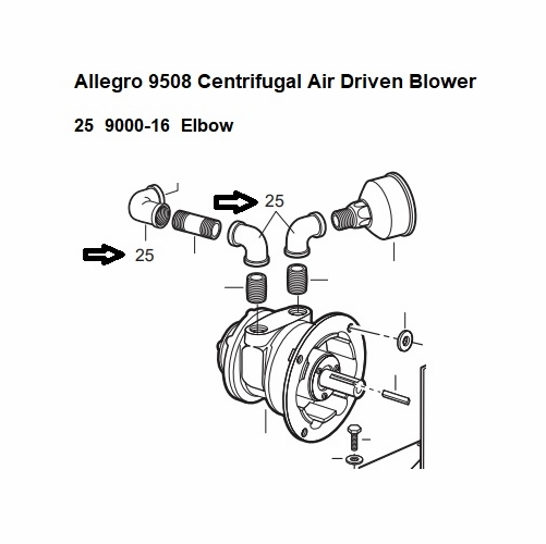 Allegro 9000-16 Elbow Used With The 9508