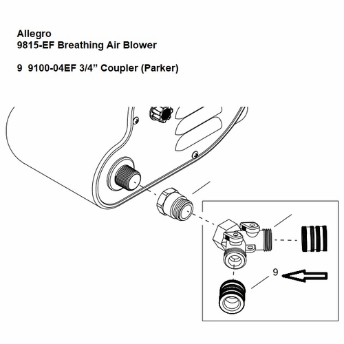 Allegro 9100-04EF Parker 3/4, Coupler