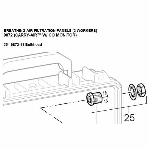 Allegro 9872-11 Bulkhead