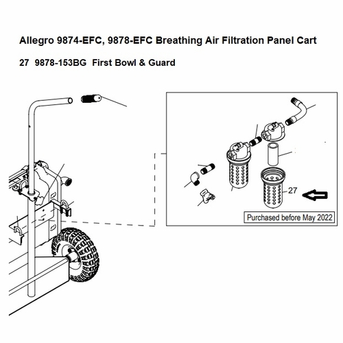 Allegro 9878-153BG 1st Bowl & Guard