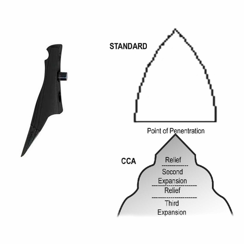 Buckingham Nb9106A Cca Dowel Pole Gaff Sb&Tb Style