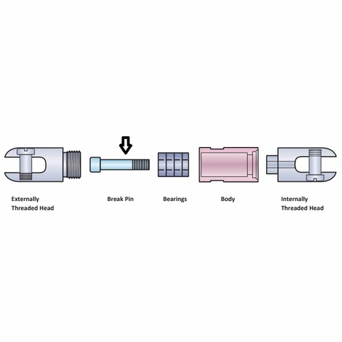 Condux 08017406   Pin, Break-Away-  250Lb  5/8 Blue/White