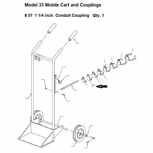 Current Tools 33-534 1 1/4 inch Conduit Coupling upc 811993021794