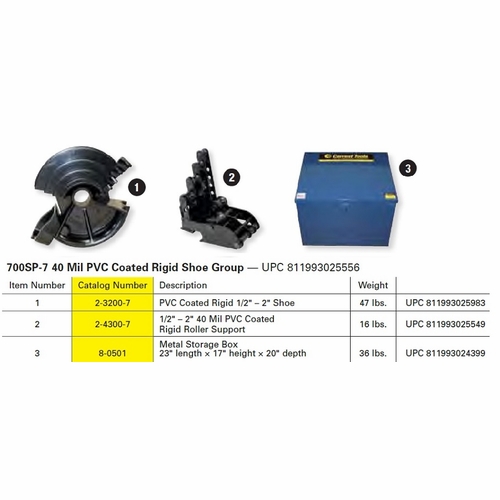 Current Tools 700SP-7 1/2 to 2 inch 40 mil. PVC Coated Rigid Shoe Group for 747 upc