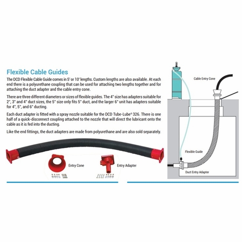 Dcd 32610-600 Cable Entry Cone 6" Diameter New