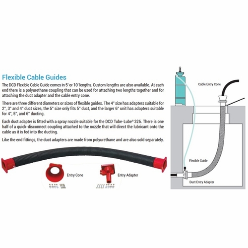 Dcd  32620-420 Duct Entry Adapter 4" Guide X 2" Duct New