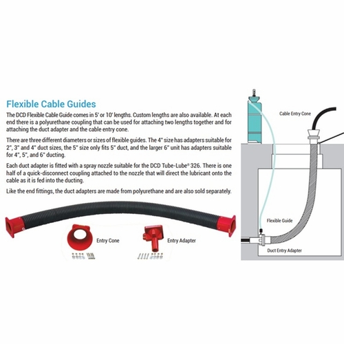 DCD 32620-650 Duct Entry Adapter 6 inch Guide X 5 inch Duct