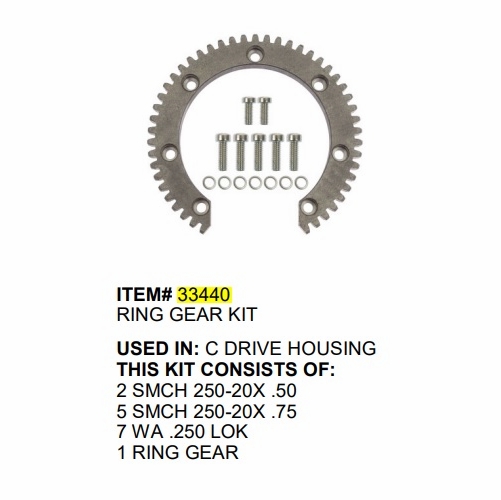 Gmp 33440 Kit-C Ring Gear