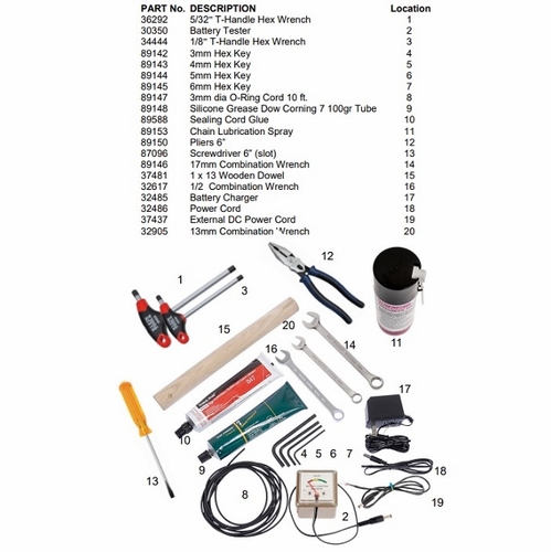 GMP General Machine Products 34647 Tool Kit for Tornado Blower