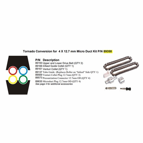 GMP General Machine Products 89358 Micro Duct Conversion 4 X 12.7 mm for Tornado Blower