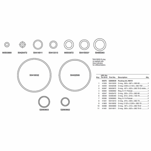 Greenlee 00403 Packing Kit (Hw1) 52061455 / 783310004035