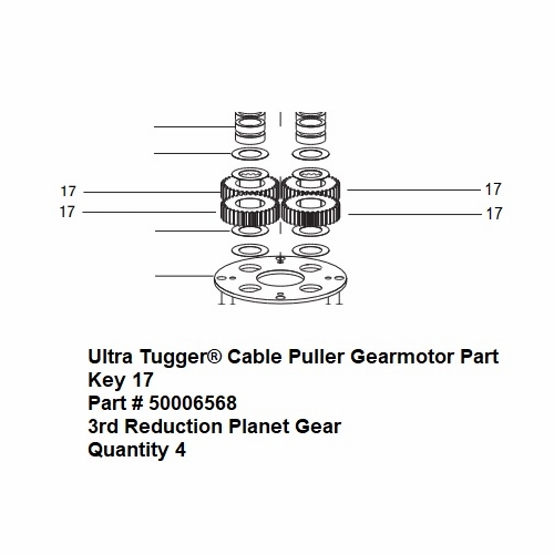 GREENLEE 00656 GEAR- No 3 REDUCTION PLANET 50006568/783310006565