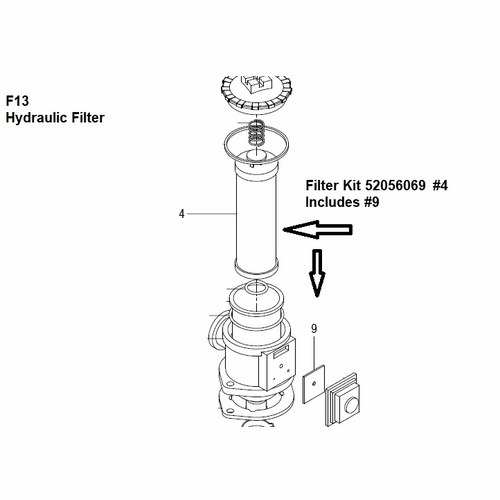 Greenlee 00696  Filter Kit (F13, F18) 783310006961/52056069