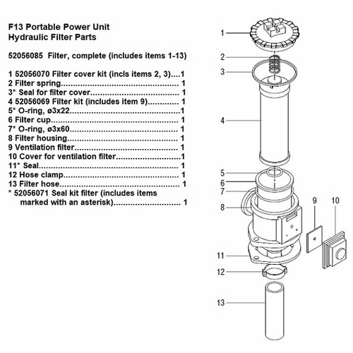 Greenlee 00702G Filter & Housing Assy(F13,F18) 52056085 783310007029