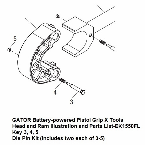 Greenlee 00704  Pin Kit, Die 783310007043/52062270