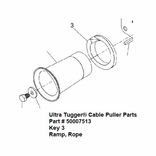 GREENLEE 00751 RAMP-ROPE 50007513/783310007517