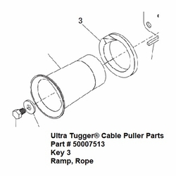 GREENLEE 00751 RAMP-ROPE 50007513/783310007517