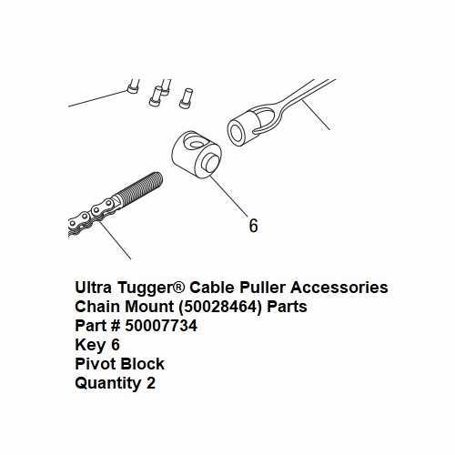 Greenlee 00773 Block Pivot 50007734/783310007739