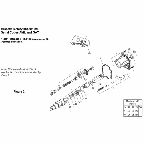 Greenlee  00797 Maintenance Kit, Mechanism Hid6506 52062557 / 783310007975