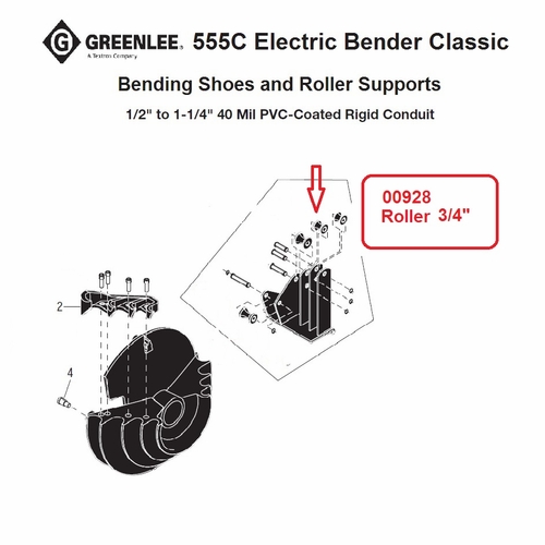 GREENLEE 00928 ROLLER-3/4 INCH 50009281/783310009283