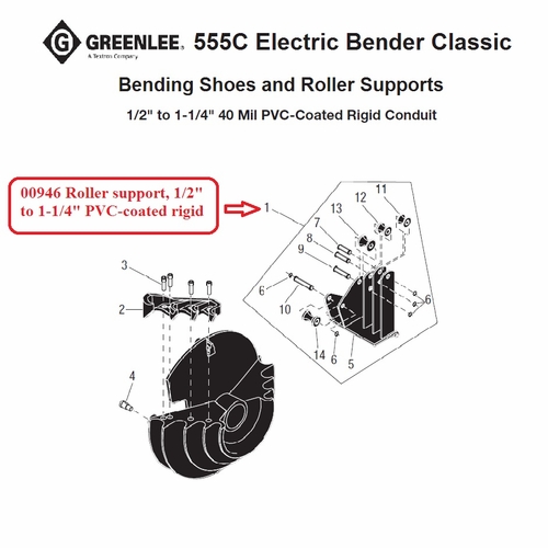 GREENLEE 00946 SUPPT UNIT-1/2-1-1/4 PVC ROLR (555) 50009460/783310009467