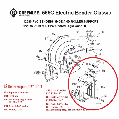 GREENLEE 01528 ROLLER KIT 1/2 INCH - 1-1/4 INCH PVC 52065272 783310015284