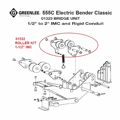 Greenlee 01532 Roller Kit 1-1/2 Inch Imc Squeeze 52065276 783310015321