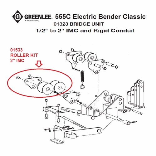 Greenlee 01533 Roller Kit 2 Inch Imc Squeeze 52065277 783310015338